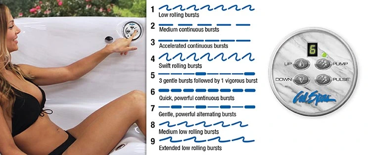 ATS Control for hot tubs in Jupiter